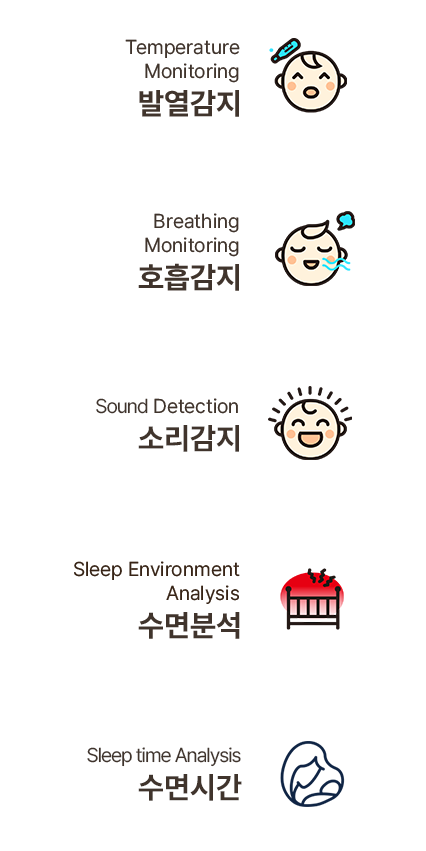 패턴감지
